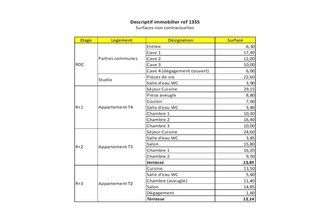  maison malaucene 84340