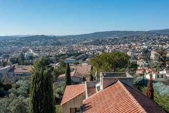  maison manosque 04100