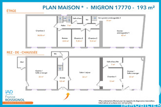  maison migron 17770