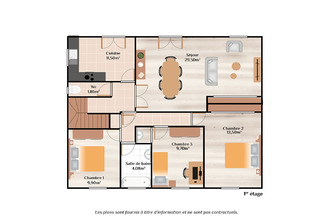  maison mtlucon 03100