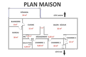  maison mtreuil-bonnin 86470