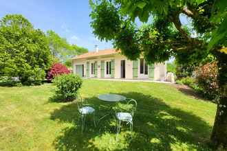 maison mussidan 24400