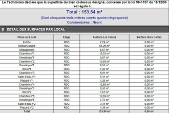  maison narbonne 11100