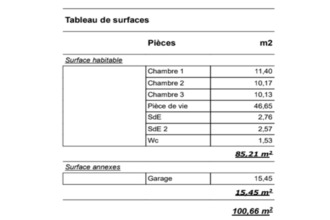  maison nissan-lez-enserune 34440