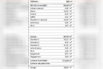  maison paimpol 22500