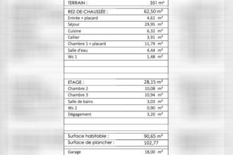  maison paimpol 22500