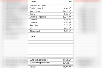  maison paimpol 22500