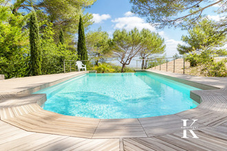  maison pierrevert 04860