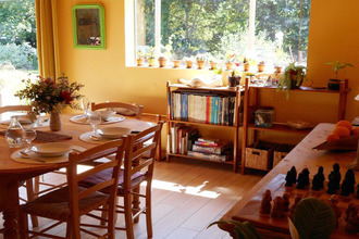  maison plobannalec-lesconil 29740