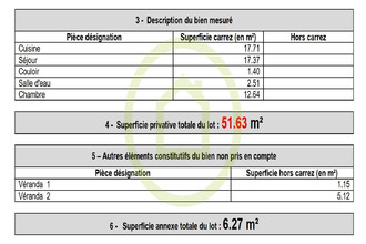  maison porcaro 56380