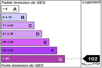  maison raimbeaucourt 59283