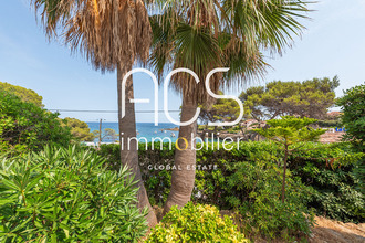  maison roquebrune-sur-argens 83380