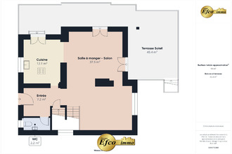  maison rosenau 68128