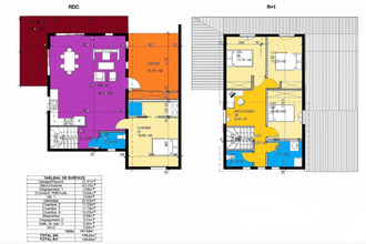  maison st-benoit 97470