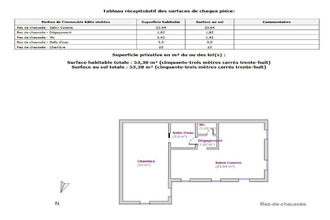  maison st-briac-sur-mer 35800