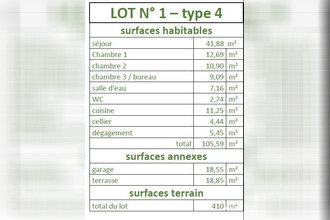  maison st-doulchard 18230