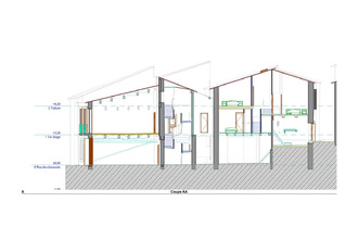  maison st-genies-de-fontedit 34480
