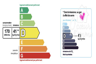  maison st-pierre-des-echaubrognes 79700