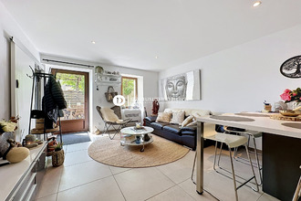  maison st-saturnin-les-avignon 84450