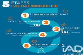  maison toulouse 31000