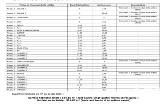  maison villargondran 73300