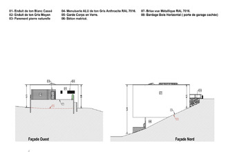  maison volmerange-les-mines 57330