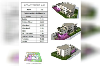 neufs appartement frejus 83370