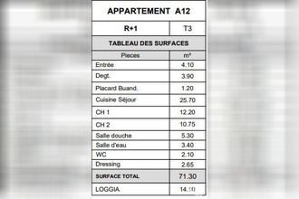 neufs appartement frejus 83600
