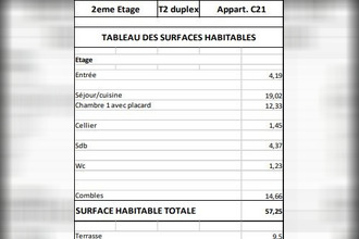 neufs appartement gaillard 74240