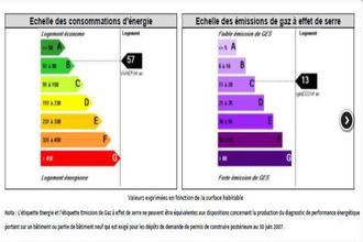 neufs appartement maisons-alfort 94700