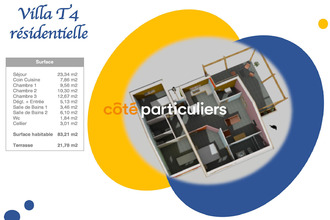 neufs appartement morne-a-l-eau 97111