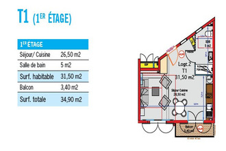 neufs appartement ste-anne 97180