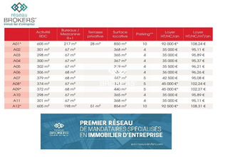 neufs localcommercial st-laurent-de-mure 69720