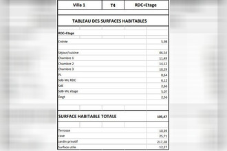 neufs maison gaillard 74240