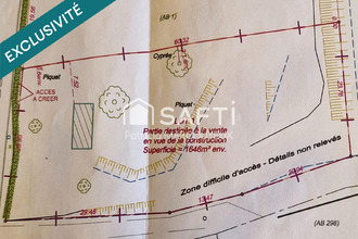  terrain avignonet-lauragais 31290