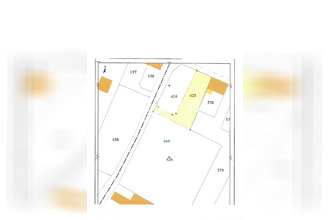  terrain avignonet-lauragais 31290