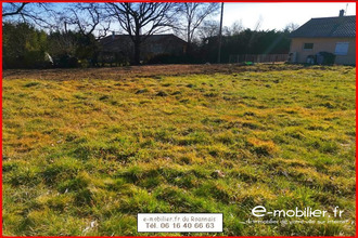  terrain balbigny 42510