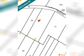  terrain buzancais 36500
