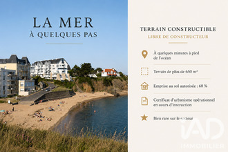  terrain clohars-carnoet 29360