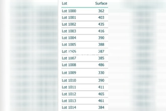  terrain corbie 80800