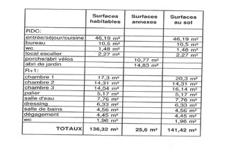  terrain creteil 94000