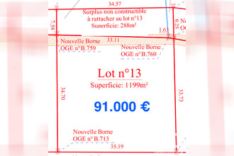  terrain feytiat 87220