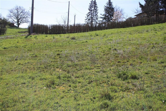  terrain graulhet 81300