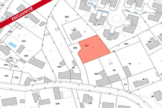  terrain guecelard 72230