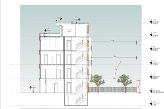  terrain ivry-sur-seine 94200