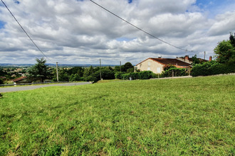  terrain lescure-d-albigeois 81380