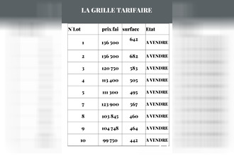  terrain loctudy 29750