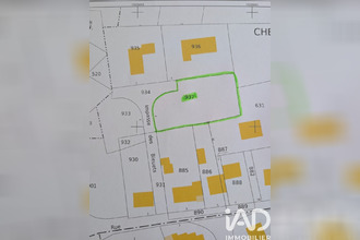  terrain lussac-les-chateaux 86320