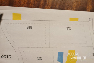  terrain magalas 34480