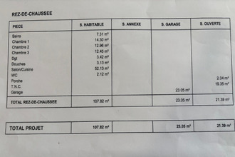  terrain magalas 34480